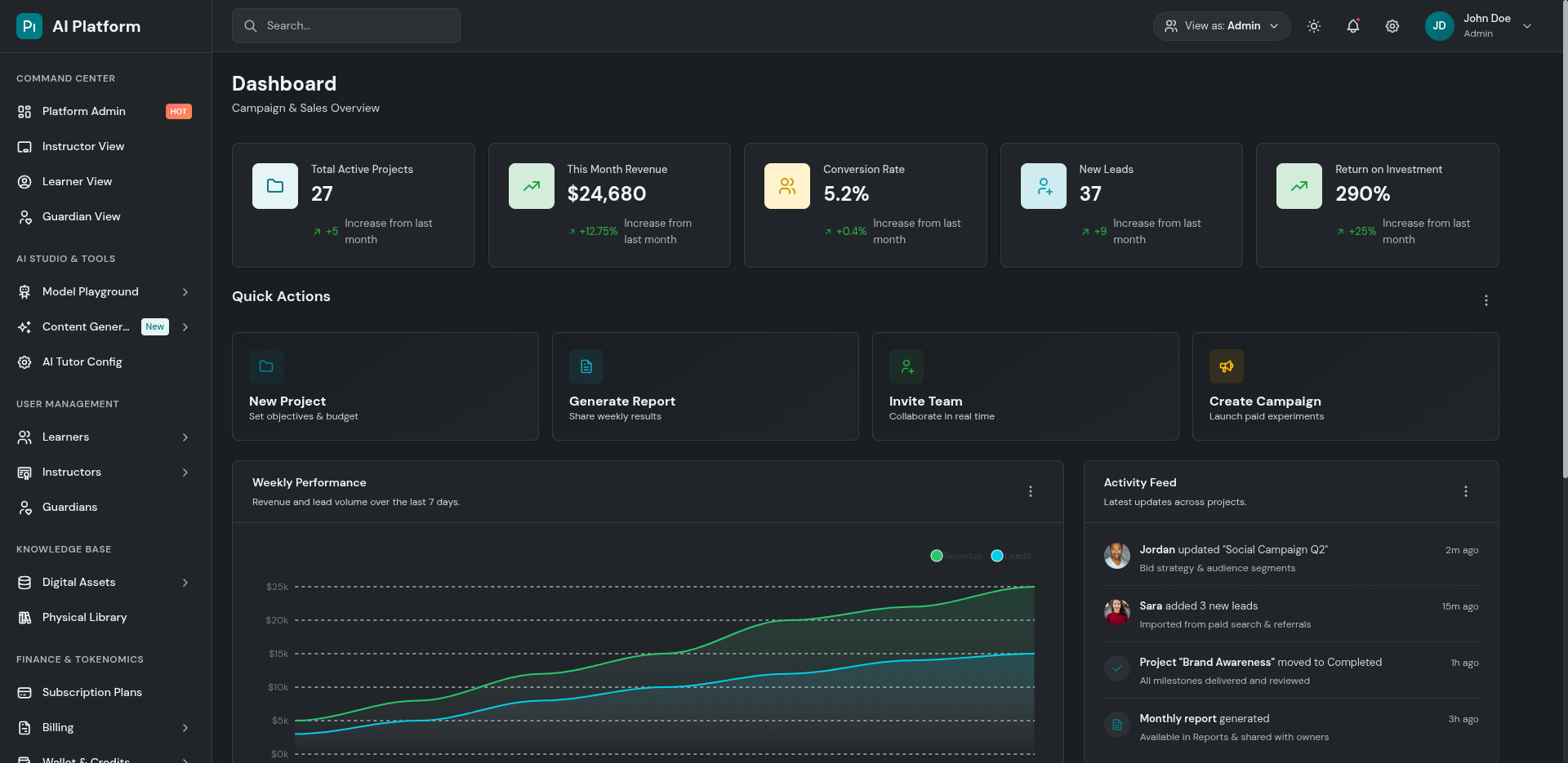 Synapse AI LMS Platform